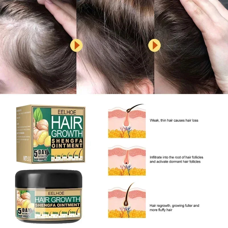 Ginger Hair Regrowth Cream